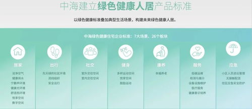 以時(shí)間淬煉經(jīng)典 中海地產(chǎn)42年產(chǎn)品長期主義與不動(dòng)產(chǎn)登記代理服務(wù)的融合之道