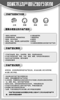 優(yōu)化不動(dòng)產(chǎn)服務(wù) 明年下半年將全面推出登記信息查詢與代理服務(wù)